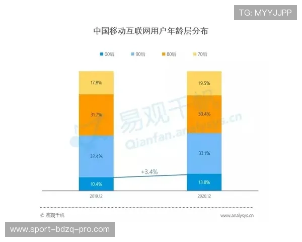 足球波胆预测技巧品牌入口下载评测避坑防骗指南