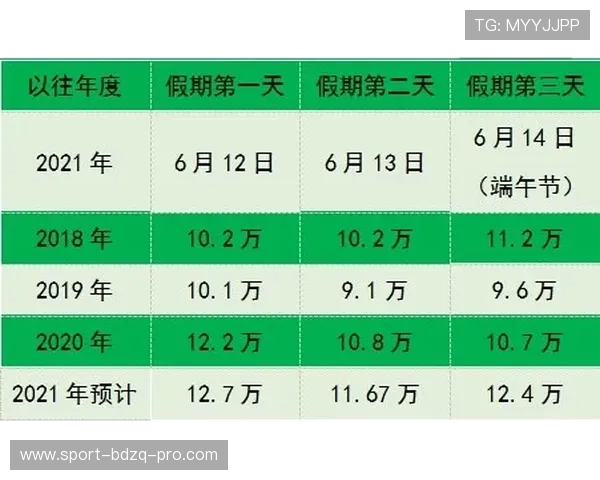 开云波胆算有效流水吗避坑技巧与极速提现
